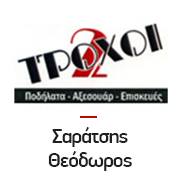 Read more about the article Όλος ο κόσμος του ποδηλάτου πάνω σε 2 ΤΡΟΧΟΥΣ